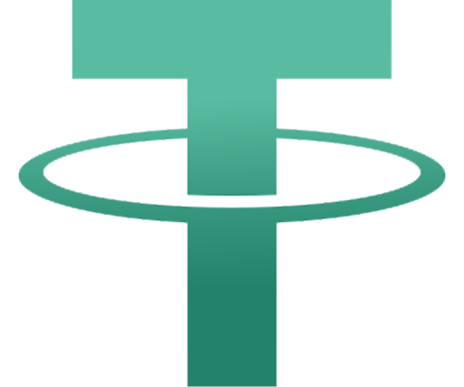 Deposit USDT/USDC